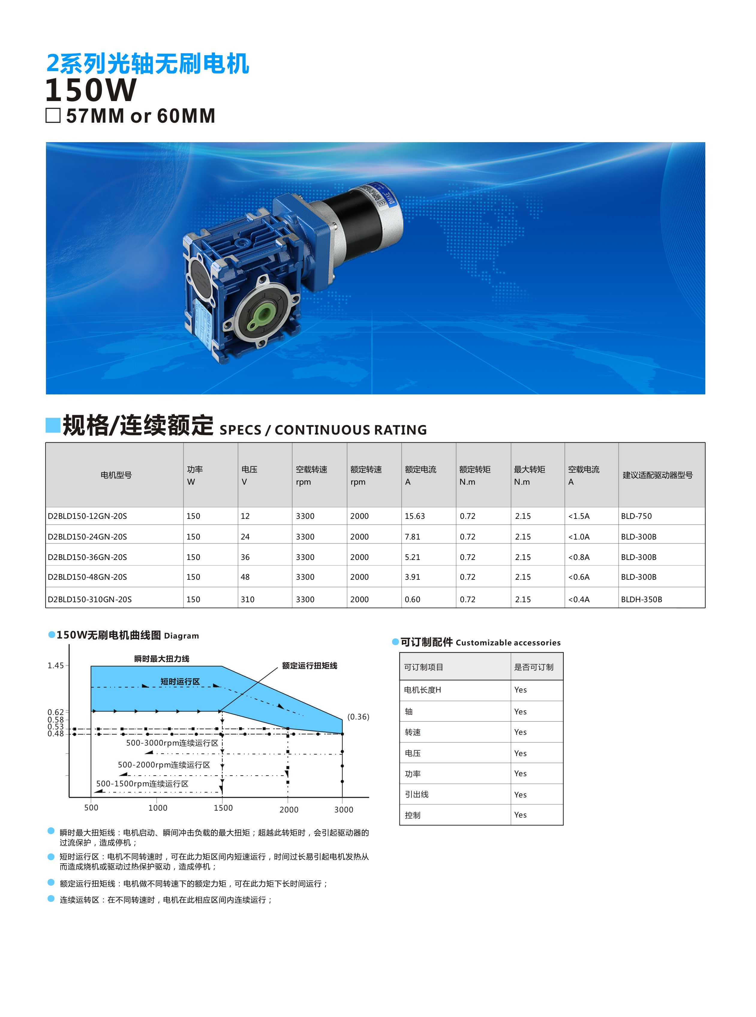 57RV30-150W1.jpg